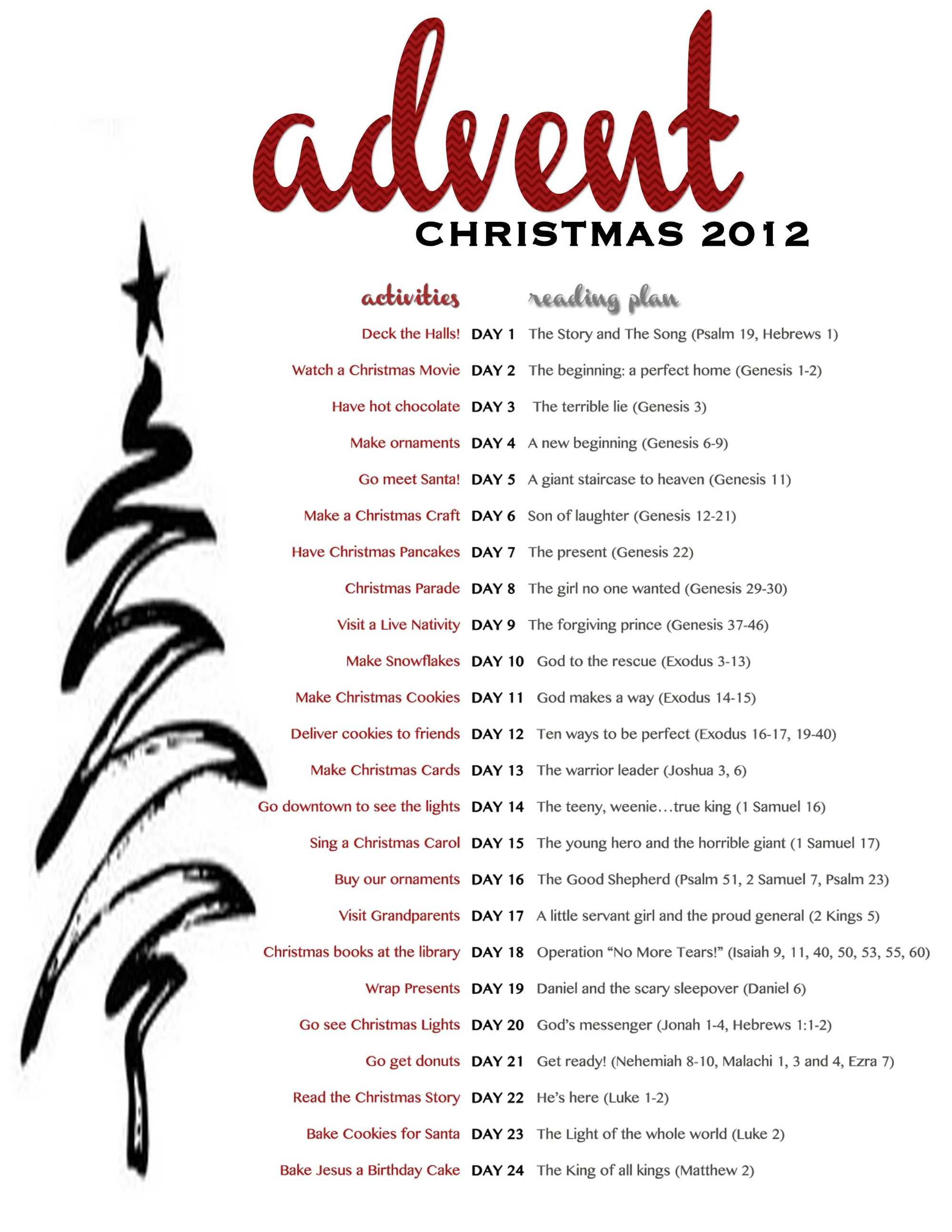 free christmas bible verses printable