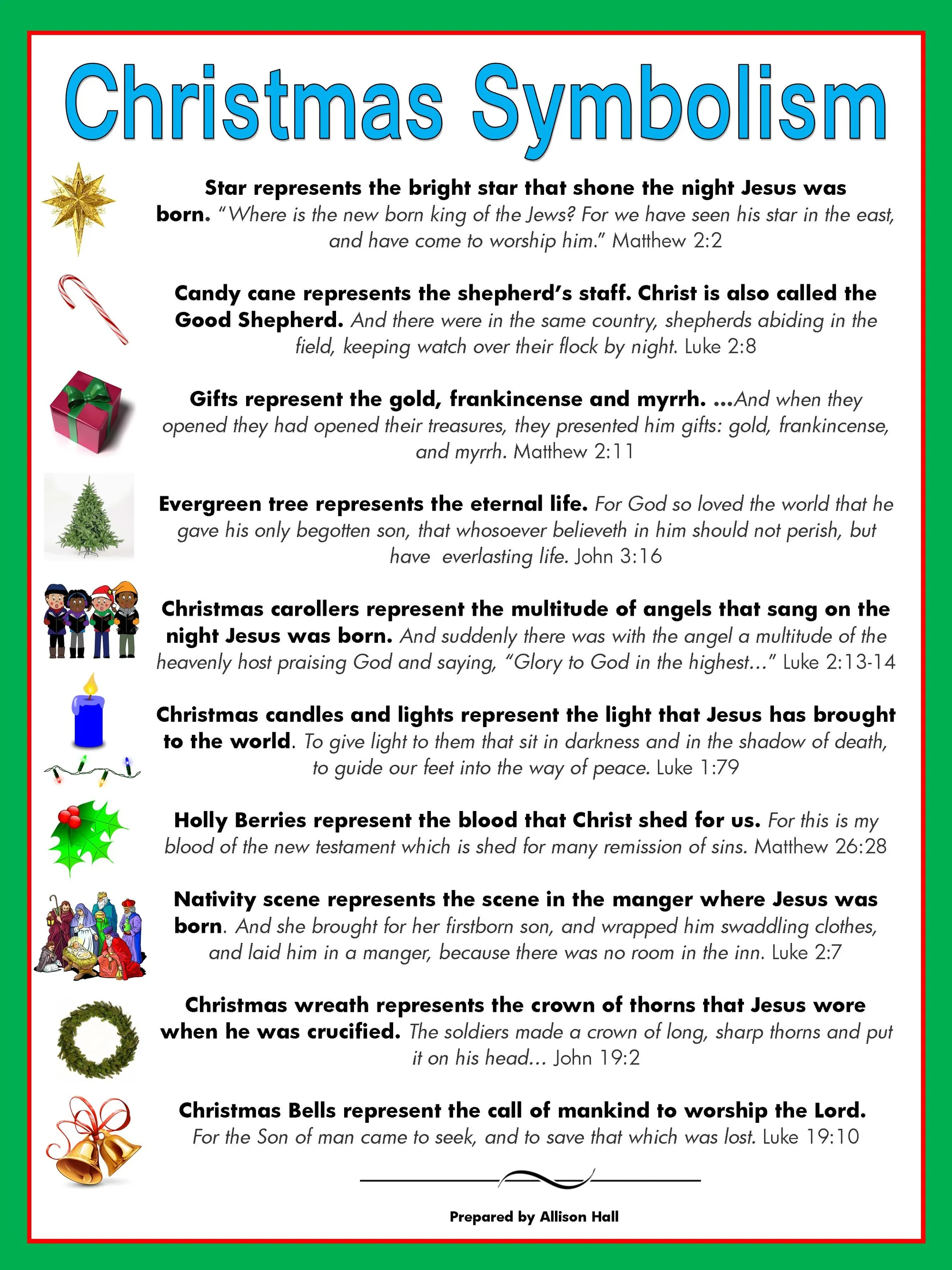 christmas symbols - Importance Of Christmas Ornaments at Susan Tucker blog