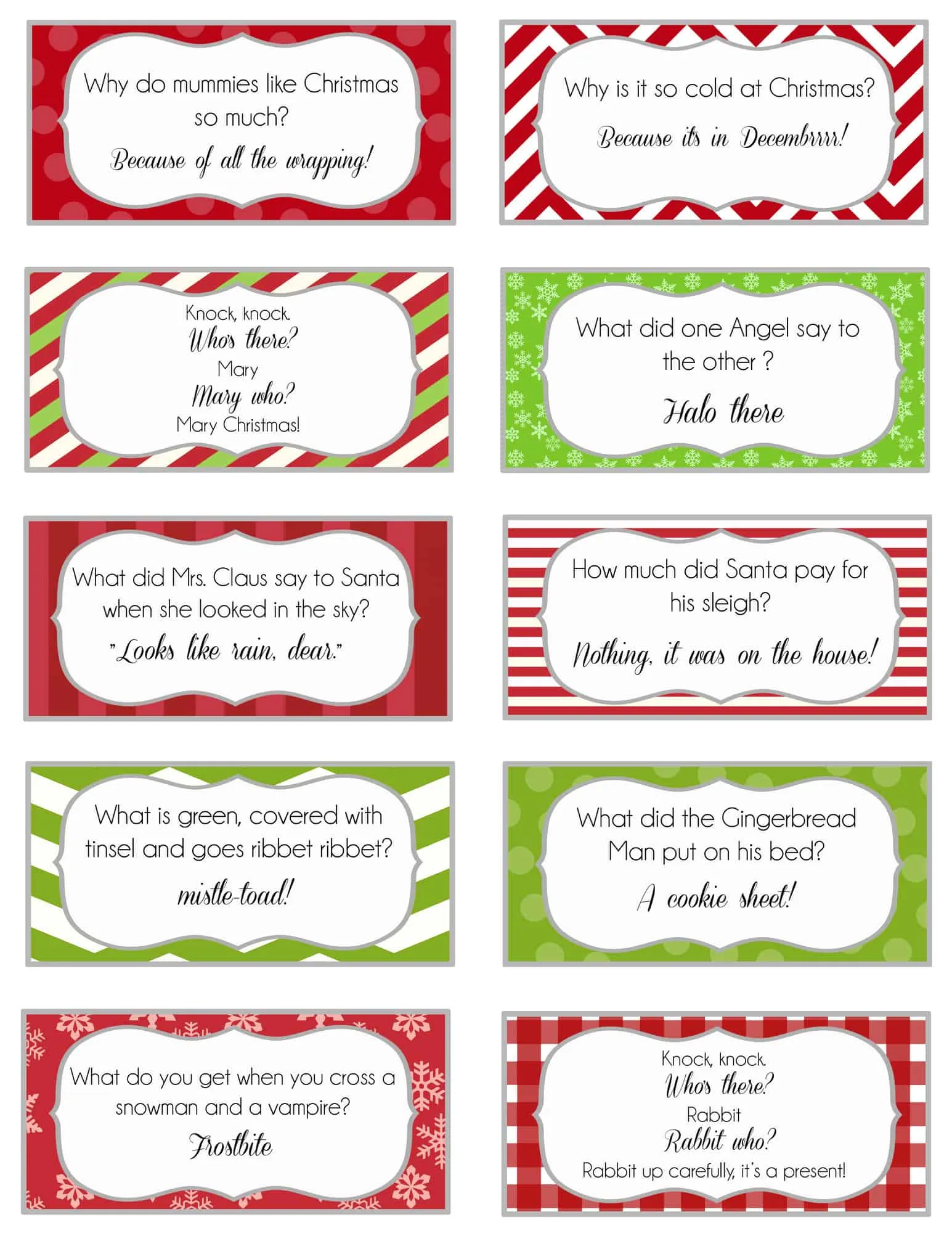funny childrens christmas jokes - Funny Christmas Jokes Printable Printable Free Templates