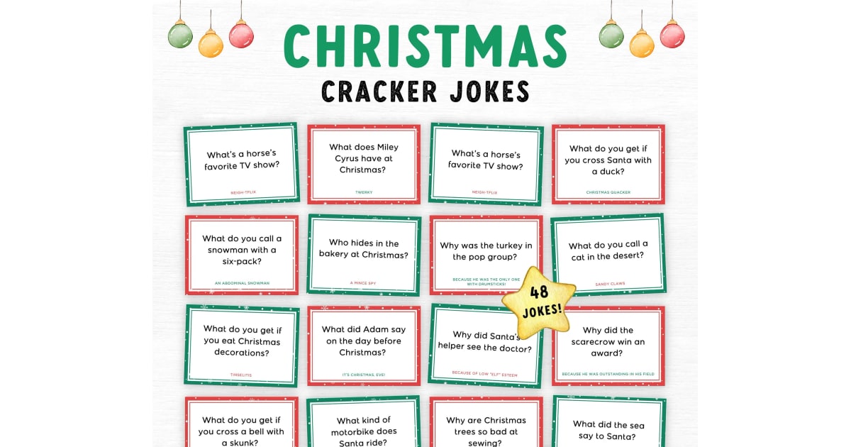 Jokes Xmas Printables for Holiday Fun and Laughter