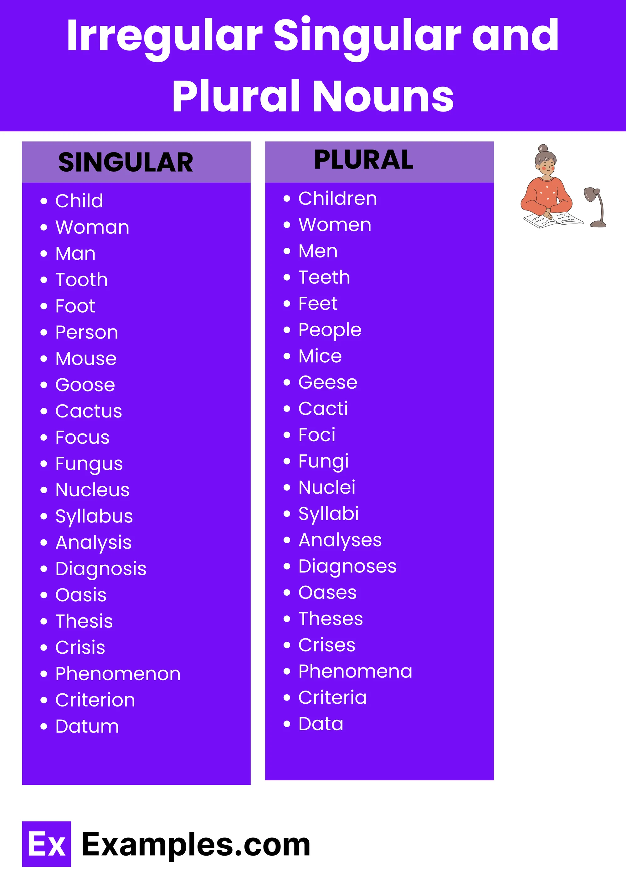 plural of christmas - Types Of Irregular Plural Nouns Free Worksheets Printable