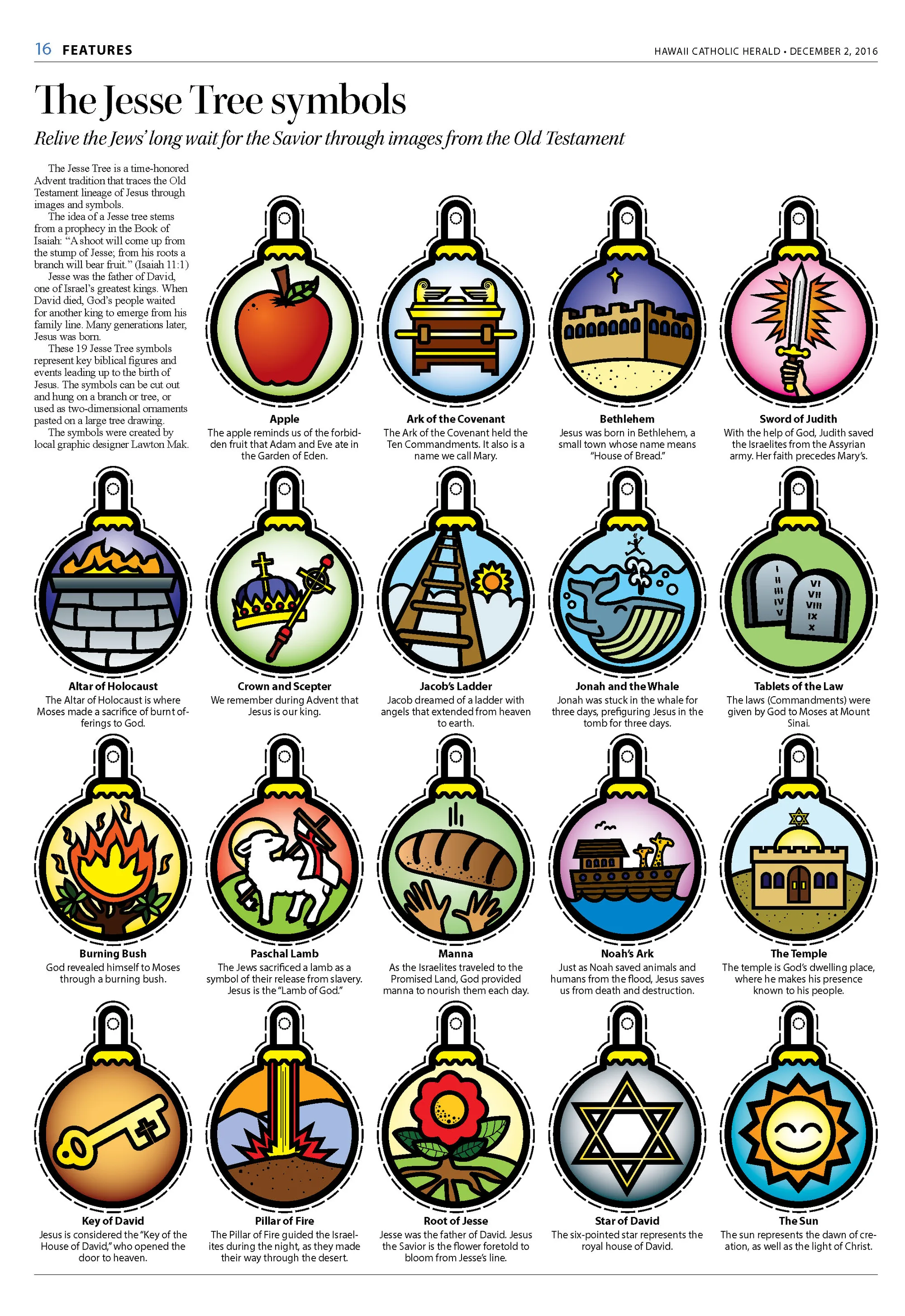 what does xmas tree represent printable page 3