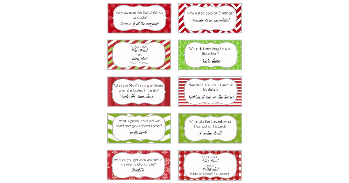 29 Xmas Childrens Jokes Ideas to Try